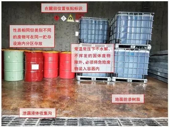 废机油属于危险废物！一汽车公司交给无证经营者处置最少罚60万元！新固废法时代危废仓库建设参考标准！不想被罚赶紧看！