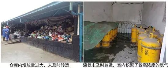 废机油属于危险废物！一汽车公司交给无证经营者处置最少罚60万元！新固废法时代危废仓库建设参考标准！不想被罚赶紧看！